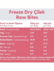 5 Paket Freeze Dry Çilek Kaplı Glutensiz Vegan Yerfıstıklı Hurma Topları Raw Bites 60gr